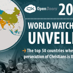 Отчёт Open Doors 2015: гонения на христиан усилились