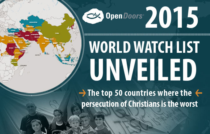 Отчёт Open Doors 2015: гонения на христиан усилились